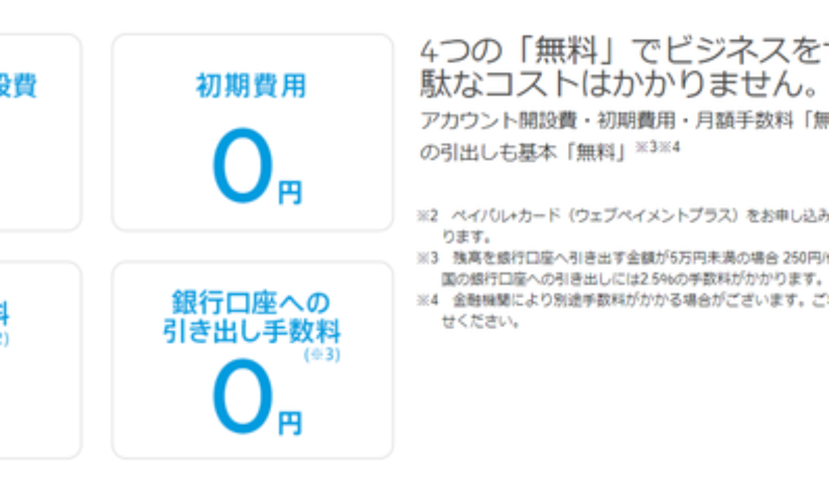 2019年 Paypalビジネスアカウントの開設方法 かかる手数料と登録過程のメモ Genussmittel公式